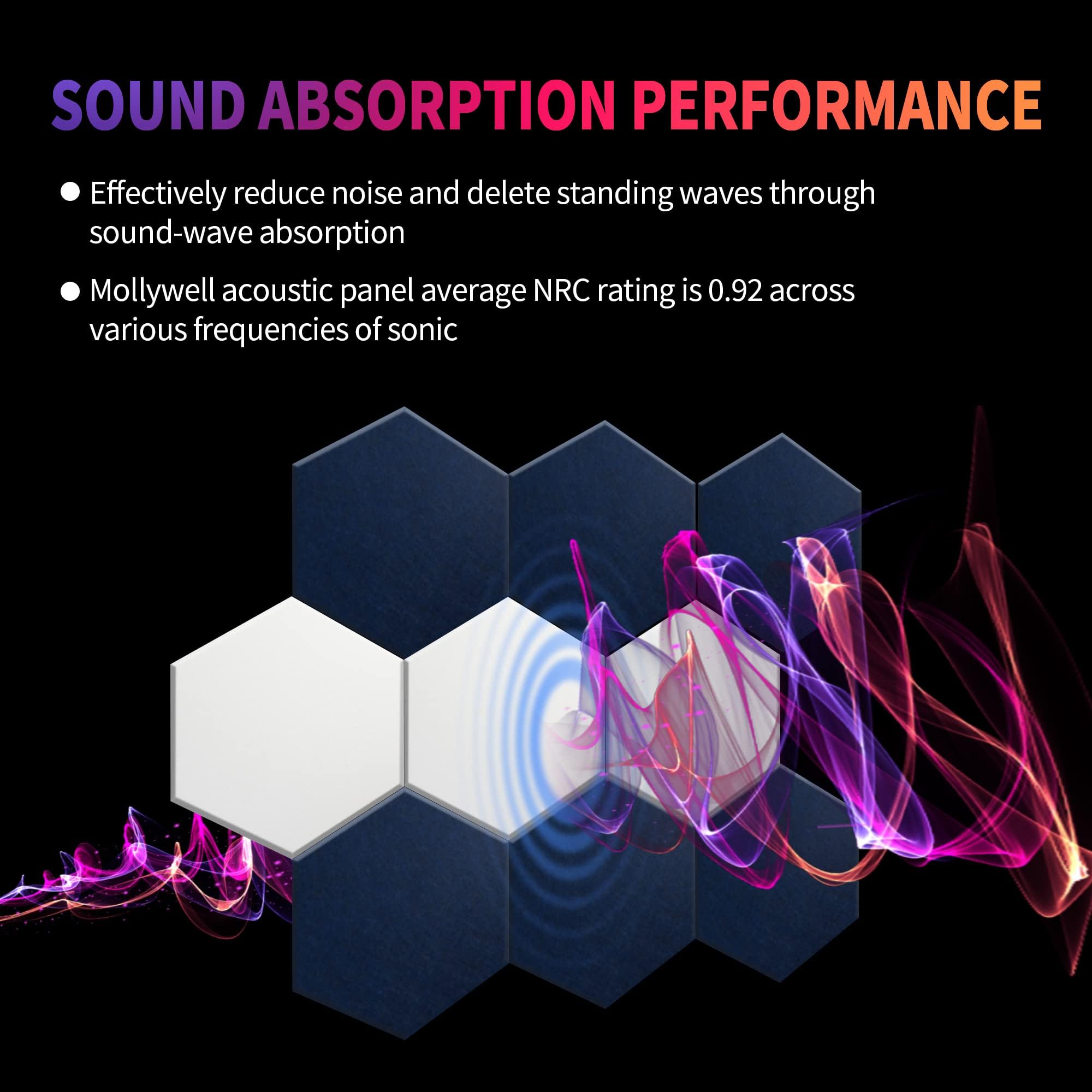 Mollywell Hexagon Acoustic Panels, High Density, Soundproofing, Decorative Noise Reduction Felt Wall Tiles for Ceilings, Home Of